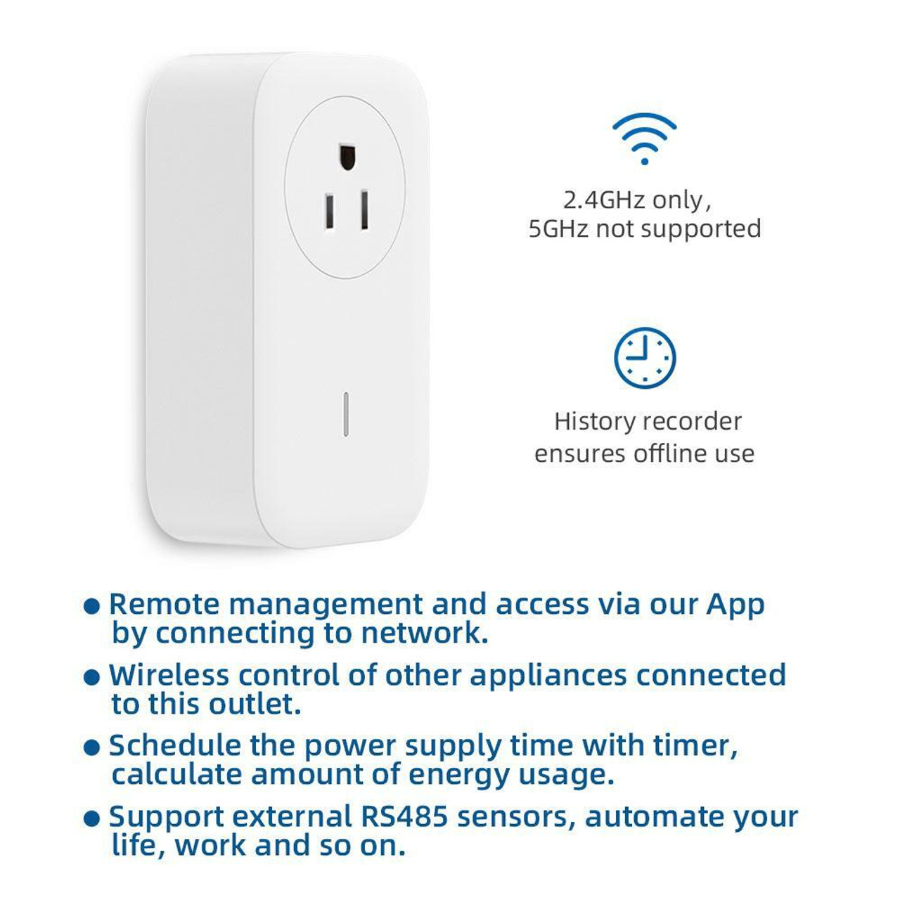 5GHz Smart Plug with Energy Monitoring Smart Plugs that Work with
