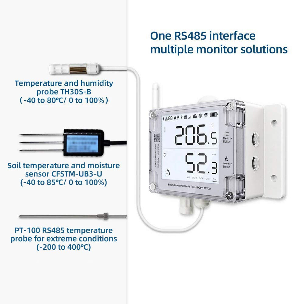 GS1 Industrial Grade WiFi or 4G Temperature, Humidity Data Logger/Remote  Environmental Monitoring System with Display