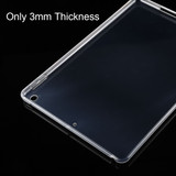 iPad 10.2in (2021,2020,2019) Case , Clear & Slim (3mm) TPU Soft Protective CoveriPad Cases | iCoverLover.com.au