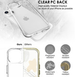 For iPhone 14 Pro Max, 14 Plus, 14 Pro, 14 Case, iCoverLover Shockproof Cover, Clear | Back Cover | iCL Australia