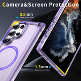 For Samsung Galaxy S24 Ultra or S24 Case - MagSafe compatible, Shock-Absorbent Protective Cover, Clear Purple | iCoverLover.com.au