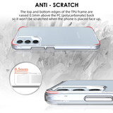 Samsung A34 5G Clear Slim Case | Durable Shock-proof Cover | iCoverLover