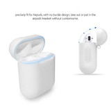 For AirPods 2nd Gen Case, Silicone Protective Cover, Dark Blue | iCoverLover Australia
