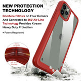iPhone 11 Case, Shockproof Protective Cover | iCoverLover