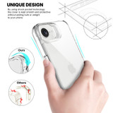 iCoverLover iPhone 16e Shockproof Case – Clear | Durable & Stylish