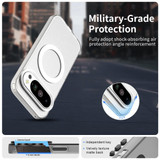 For Google Pixel 10 Pro MagSafe Compatible Case, Colorful & Shockproof Drop Protection, White | iCoverLover.com.au