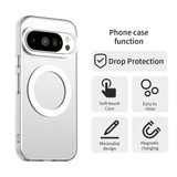 For Google Pixel 10 Pro MagSafe Compatible Case, Colorful & Shockproof Drop Protection, White | iCoverLover.com.au