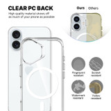 iCoverLover For iPhone 17 Case, Compatible with MagSafe, Clear | iCoverLover Australia