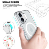 iCoverLover For iPhone 17 Case Compatible with MagSafe + 2X Screen Protectors | iCoverLover Australia