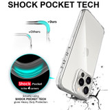 iCoverLover For iPhone 16 Pro Case + [2-Pack] Screen Protectors + [2-Pack] Camera Lens Protectors | iCoverLover Australia