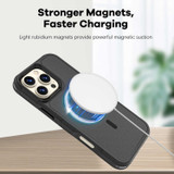 For iPhone 16 Pro Max Case, 3-Layer MagSafe Compatible Protective Cover, Black | iCoverLover Australia