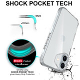 iCoverLover For iPhone 16 Plus Case + [2-Pack] Screen Protectors + [2-Pack] Camera Lens Protectors | iCoverLover Australia