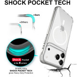 iCoverLover For iPhone 17 Pro Max Case, Compatible with MagSafe, Clear | iCoverLover Australia