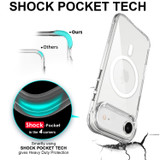 iCoverLover For iPhone Air Case, Compatible with MagSafe, Clear | iCoverLover Australia