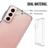 For Samsung Galaxy S21 Case iCoverLover Shockproof Protective Cover Clear | iCoverLover Australia