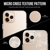 For iPhone 12 Pro Max (6.7in) Case, Shockproof Clear Grippy Cover | iCoverLover Australia