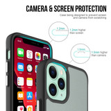 For iPhone 12 mini (5.4in) Case, Shockproof Clear Strong Cover | iCoverLover Australia