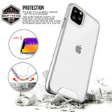 For iPhone 11 Pro Max Case, iCoverLover Shockproof Cover, Thin Clear | iCoverLover Australia