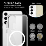 iCoverLover For Samsung Galaxy S25+ Plus Case Compatible with MagSafe + [2-Pack] Glass Screen Protectors, Clear | iCoverLover Australia