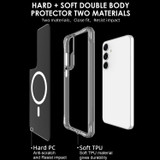 iCoverLover For Samsung Galaxy S25 Case Compatible with MagSafe + [2-Pack] Glass Screen Protectors, Clear | iCoverLover Australia