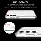 iCoverLover For Samsung Galaxy S25 Case Compatible with MagSafe + [2-Pack] Glass Screen Protectors, Clear | iCoverLover Australia