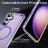 For Samsung Galaxy S25 Case - MagSafe compatible, Shock-Absorbent Protective Cover, Clear Purple | iCoverLover Australia