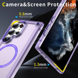 For Samsung Galaxy S25 Ultra Case - MagSafe compatible, Shock-Absorbent Protective Cover, Clear Purple | iCoverLover Australia