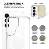 Galaxy S26+ Clear Magsafe Case | iCoverLover