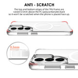Samsung Galaxy S26 Case with MagSafe + 2x Glass Protectors – Clear | iCoverLover