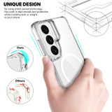 Samsung Galaxy S26+ Case with MagSafe + 2x Glass Protectors – Clear | iCoverLover