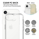 iCoverLover iPhone 17e Shockproof Case – Clear | Durable & Stylish