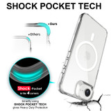 iCoverLover iPhone 17e Compatible with MagSafe  Shockproof Case – Clear | Slim & Protective