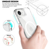 iCoverLover iPhone 17e Compatible with MagSafe  Shockproof Case – Clear | Slim & Protective