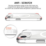 iCoverLover iPhone 17e Compatible with MagSafe  Shockproof Case – Clear | Slim & Protective