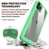 Armor Case for iPhone 11 Pro Max - Mint | iCoverLover