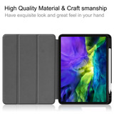 Flip Cover Case for Apple iPad Pro 11in - Multicolour | iCoverLover
