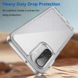 Clear Case for Samsung Galaxy A17 - Protective Slim Cover | iCoverLover