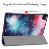 Flip Case for Apple iPad Pro 11in - Multicolour | iCoverLover