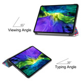 Multicolour Flip Case for Apple iPad Pro 11in | iCoverLover
