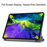Multicolour Flip Case for Apple iPad Pro 11in | iCoverLover