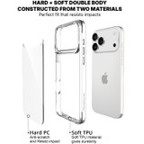 iPhone 18 Pro Case Clear Shockproof Cover | iCoverLover