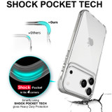 iPhone 18 Pro Case Clear Shockproof Cover | iCoverLover