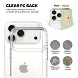 iPhone 18 Pro Max Case Clear Shockproof Cover | iCoverLover