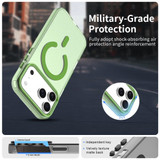 For iPhone 18 Pro Case | Candy MagSafe Compatible Clear Cover, Green