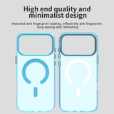 For iPhone 18 Pro Case | Candy MagSafe Compatible Clear Cover, Blue