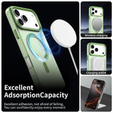 For iPhone 18 Pro Max Case | Candy MagSafe Compatible Clear Cover, Green