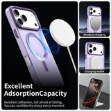 For iPhone 18 Pro Max Case | Candy MagSafe Compatible Clear Cover, Purple