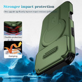 For iPhone 18 Pro Case | MagSafe Compatible Sliding Camera Shield Kickstand Cover, Green