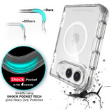 iCoverLover iPhone Duo Foldable Shockproof Case Clear Compatible with Magsafe