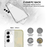 For Samsung Galaxy S23 Ultra, S23+ Plus, S23 Case, iCoverLover Slim Shock-proof Cover, Clear | iCoverLover Australia